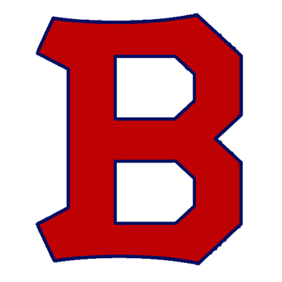 Atlanta Braves - Logo History - RetroSeasons.com